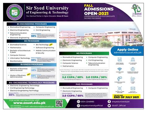 cms portal ssuet|Undergraduate Admissions Fall 2024 .